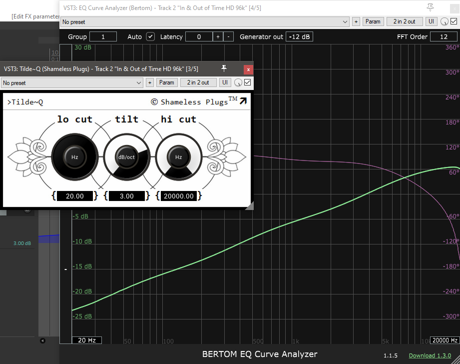 Tilde~Q Linearity
